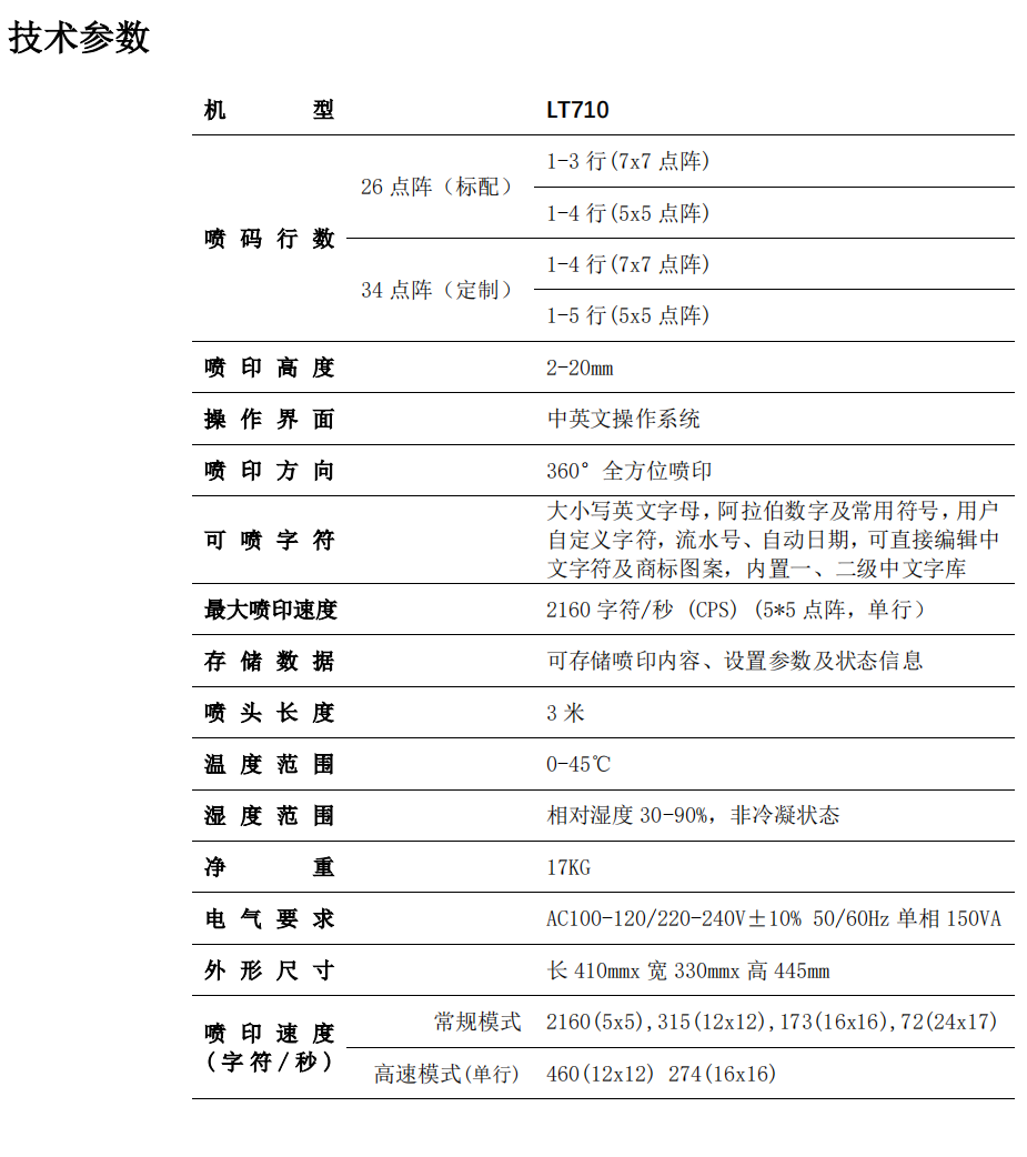 湖南小字符喷码机公司