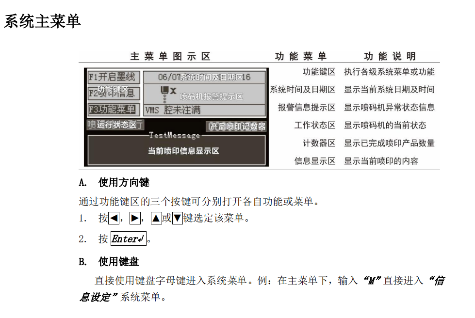 湖南小字符喷码机价格