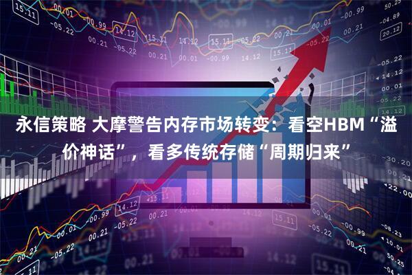 永信策略 大摩警告内存市场转变：看空HBM“溢价神话”，看多传统存储“周期归来”